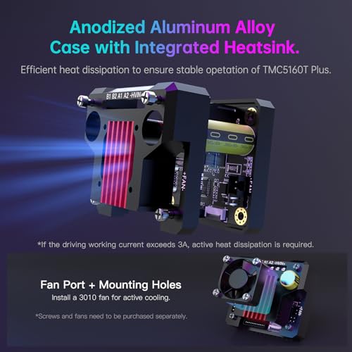 BIGTREETECH TMC5160T Plus V1.0 Stepper Motor Driver 8V-60V StepStick SPI Silent High Speed Printing For Marlin/Klipper/RRF Firmware Manta M8P V2.0/V1.0, Octopus Pro Control Board (With All-Metal Case) - style: TMC5160T Plus(with case)