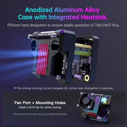 BIGTREETECH TMC5160T Plus V1.0 Stepper Motor Driver 8V-60V StepStick SPI Silent High Speed Printing For Marlin/Klipper/RRF Firmware Manta M8P V2.0/V1.0, Octopus Pro Control Board (With All-Metal Case) - style: TMC5160T Plus(with case)