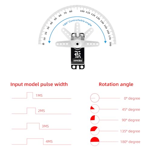 Micro 11KG 0.06S Digital Coreless HV Programmable Servo, 8.4V, 180/270/360 Degree, Metal Gear, for RC Cars (180 Degree) - style: 180 Degree