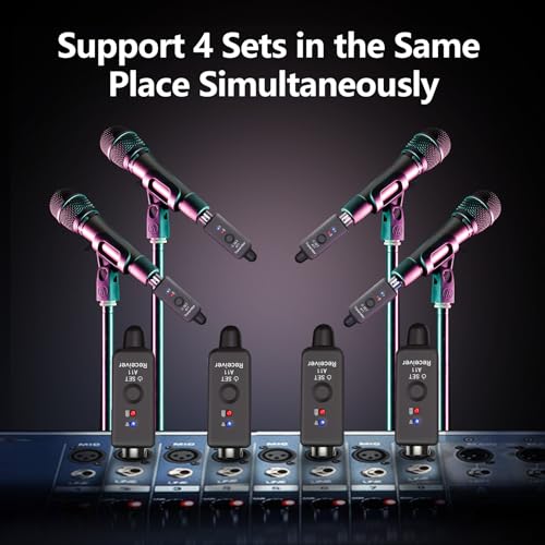 A11 2.4GHz Wireless XLR Transmitter and Receiver 4 Channels (2TX + 1RX) | 4 Channels,Plug-on XLR Mic Adapter,Wireless Mic System for Dynamic/Condenser Mics, Audio Mixer, DSLR Camera,PA System - size: 2TX + 1RX