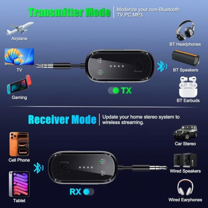 2026 Upgrade Pro Bluetooth 6.0 Transmitter Receiver – 2-in-1 Adapter | For TV, plane, gym, car & home. Dual Link for 2 headphones. Low latency, stable. Works with all AirPods & wireless headphones - color: Black