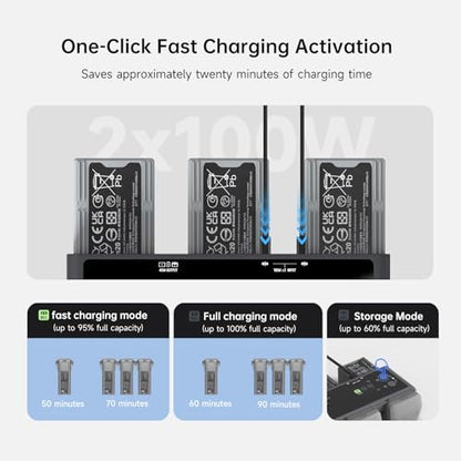 Air 3s Smart Battery Charging Hub, 200W USB-C Fast Charging for DJI Air 3 Series Intelligent Flight Batteries Plus Three-Channel Parallel with Discharge Storage Function LED Lighting - size: Air 3s