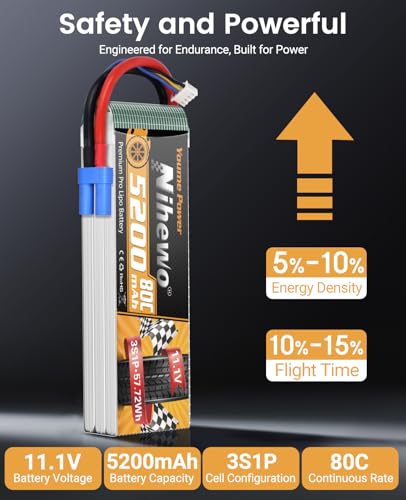 3S Lipo Battery EC5 5200mAh 11.1V 80C Softcase for RC Car Drone 2pcs | 3S Lipo Battery 11.1V 5200mAh EC5 Soft Case for 1/8 1/10 RC Cars Truck Buggy Boat Drone, Longer Runtime, Stable Power Output