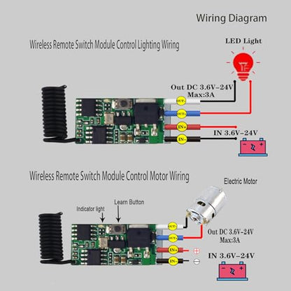 8 Channel Wireless Remote Switch Mini Wireless Switch 5V/12V/24V 3A | Relay Wireless Lights Switchs 164 Ft Long Distance for LED Lights, Small Motors - size: 8Way 3.6V-24V Mini Remote Switch