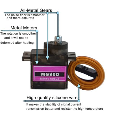 4 Pack MG90D 9g Digital Micro Servo Full Metal Gear 360 Degree Continuous Rotation Mini RC Servos Motor Upgraded SG90 for Arduino RC Smart Car Robot Arm Airplane Boat DIY Project