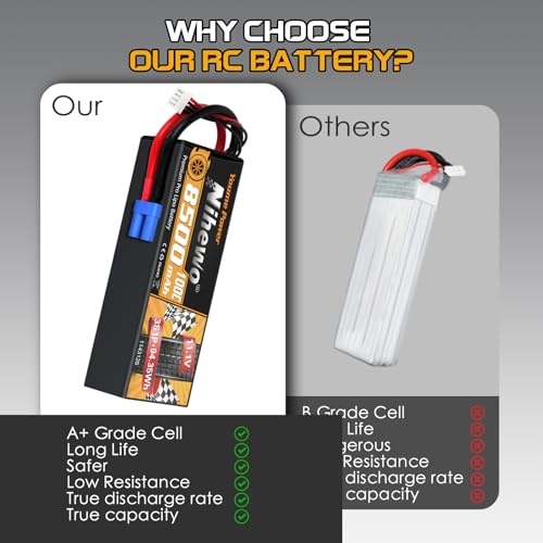 3S Lipo Battery EC5 8500mAh 11.1V 100C Hard Case for RC Truck 2Packs | 3S Lipo Battery 11.1V 8500mAh High Capacity,Hard Case Protection, EC5 Connector, Fit for 1/8 1/10 RC vehicle boat drone 2pcs - style: 2x 11.1V 8500mAh