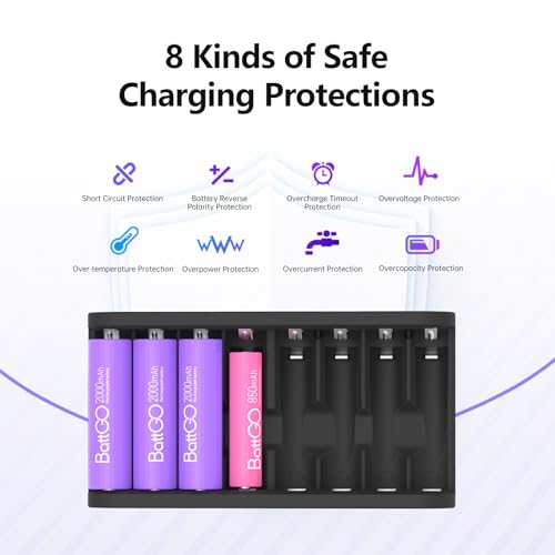 ISDT Battery Charger AA AAA Rechargeable Batteries 8-Bay Portable Smart Charger Fast Charging USB Input Port for 1.2V NiMH NiCd 1.5V Li-lon LiFePO4 Batteries with Bluetooth APP Connection (Black) - size: 8 Slot