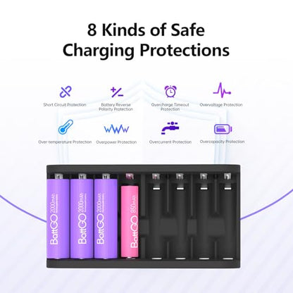 ISDT Battery Charger AA AAA Rechargeable Batteries 8-Bay Portable Smart Charger Fast Charging USB Input Port for 1.2V NiMH NiCd 1.5V Li-lon LiFePO4 Batteries with Bluetooth APP Connection (Black) - size: 8 Slot