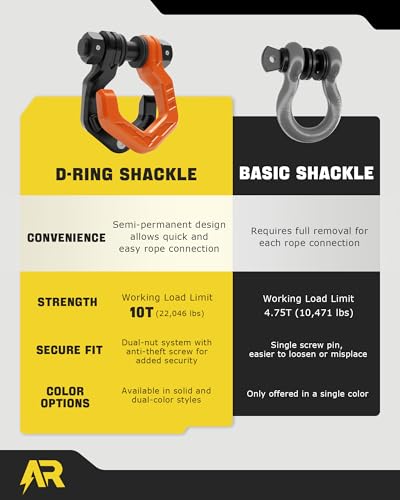D Ring Shackles, 3/4" Separate Shackles with 7/8" Pin, Heavy Duty Recovery Shackle 57320lbs Break Strength, 4x4 Off-Road Recovery Towing Winch Shackles for Trucks, Black Orange 2-Pack - color: Black Orange