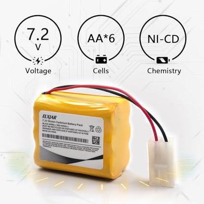 (2-Pack) 7.2V 800mAh Ni-Cd Battery with Tamiya Plug and USB Charger | Fits HT-3826, HT-3827, HT-2879, HT-2873 and HT-2874 compatible RC cars, trucks, boats and tanks.