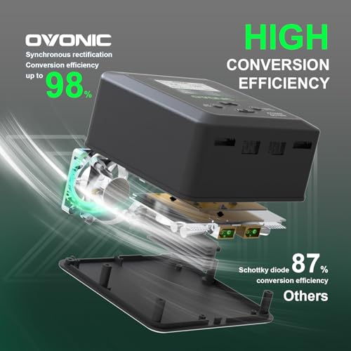 OVONIC X1 Ultra Dual RC LiPo Balance Charger for 1S-6S Lipo Batteries, Life/NiCd/NiMH/LiHV, AC 300W/DC 700W 16A, Sync Charging Mode