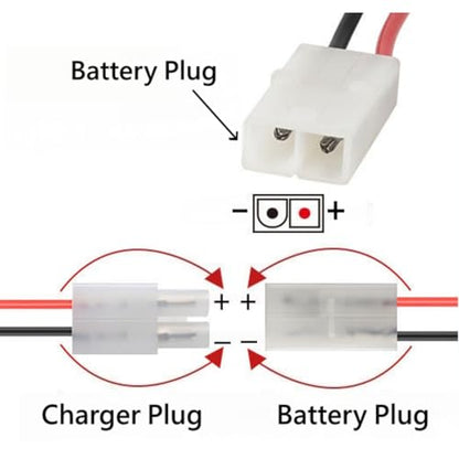 RC Battery Charger for 9.6V (8S) NiMH/NiCd Battery Packs, 250mA AC Plug Charger with Standard Tamiya Connector for RC Hobbies Airsoft Guns RC Cars RC Airplanes