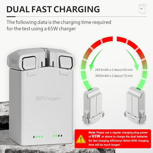 AMAZEAR Battery Charger for DJI Mini 5 Pro/Mini 4 3 Accessories,DJI Mini5Pro Mini4/3 Series Two-Way Charging Hub, Dual Batteries Rapid Charging Simultaneously, Compatible with Skyrover X1 Battery