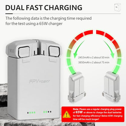 AMAZEAR Battery Charger for DJI Mini 5 Pro/Mini 4 3 Accessories,DJI Mini5Pro Mini4/3 Series Two-Way Charging Hub, Dual Batteries Rapid Charging Simultaneously, Compatible with Skyrover X1 Battery