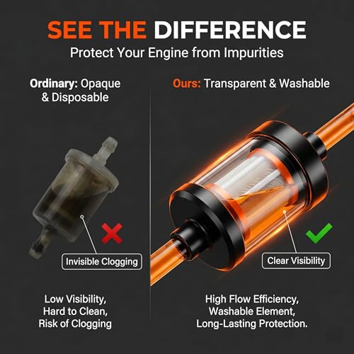 1 PC Motorcycle Fuel Filter, Metal Alloy Clear Tempered Glass Inline Filter, Washable Universal Gas Filter, Universal for Most Cars, Trucks, SUVs (Black)