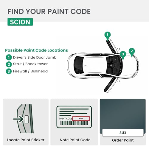 ERA Paints - 8U3 - Hypnotic Teal Mica for SCION Exact OEM Color Match Automotive Touch Up Paint for Cars - Scratch & Chip Repair for Metal & Plastic - Essential Kit - Made in USA - style: Jar - Essential Kit