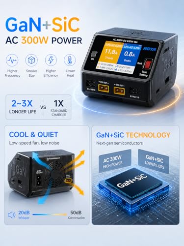 HOTA D6 Ultra GaN+SiC Smart Lipo Charger, 650W DC/300W AC 15A×2 Dual Channel RC Battery Charger for LiPo Life LiIon NiMH Lead Acid 1-6S FPV Drone RC Car Boat with 2.8" Color LCD & Wireless Charging ﻿