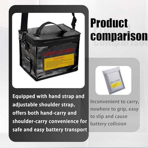 RC LiPo Battery Safe Bag, Fire-Resistant with Side Charging Port, Large Capacity Battery Guard Bag with Handle & Shoulder Strap for 2S 3S 4S 6S RC Car LiPo
