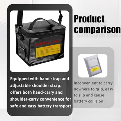 RC LiPo Battery Safe Bag, Fire-Resistant with Side Charging Port, Large Capacity Battery Guard Bag with Handle & Shoulder Strap for 2S 3S 4S 6S RC Car LiPo