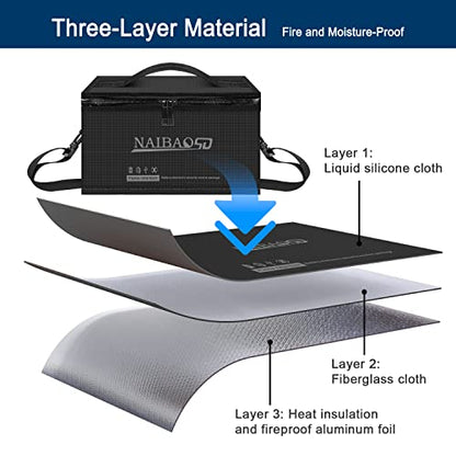 Fireproof Lipo Battery Bag, 11 x 8 x 6.5 in | Explosionproof, Fire Resistant, Detachable Shoulder Strap, Double Metal Zipper, Large Capacity - color: black