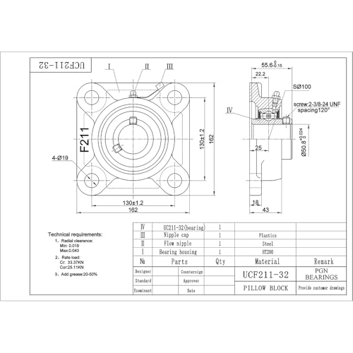 PGN UCF211-32 (2 Pack) Square Flange Bearing 2" Bore - size: 2, style: UCF211-32