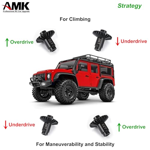 AMK Steel TRX4M Bevel Gear, Differential 12T-26T Underdrive 12T-22T Overdrive Diff Gears Ring Pinion Set for 1/18 RC Crawler TRX4M Upgrades