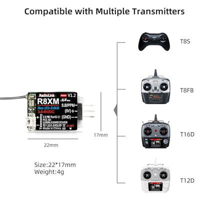 Radiolink R8XM 8 Channels 2.4GHz RC Receiver SBUS/PPM Voltage Telemetry Long Range Control RX for Aircraft T8S/T8FB Transmitter