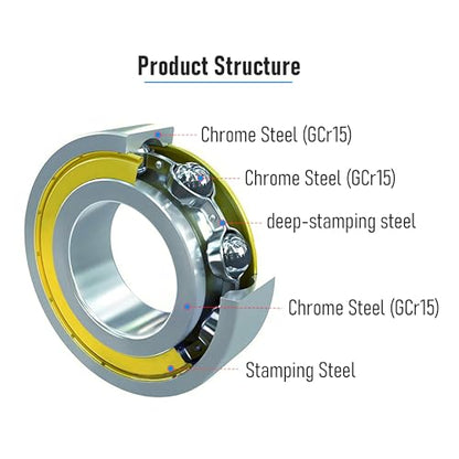 684ZZ 20 PCS Miniature Deep Groove Ball Bearing 4×9×4mm Double Metal Shielded Ball Bearing Chrome Steel P0 Z2 Bearing for Industrial Machine,Power Tools and Mechanical Equipment - size: 684ZZ Size 4×9×4mm