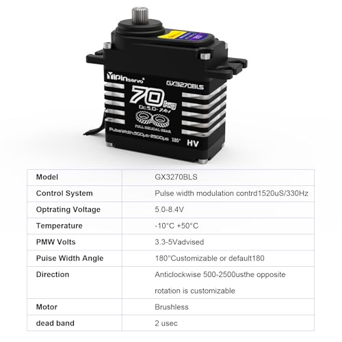 GOUPRC 70kg Brushless Servo for 1/8 1/10 1/12 RC Truck Car Crawler Boat Robot, 7.4V Oblique Gear High Torque Servo - size: 70KG