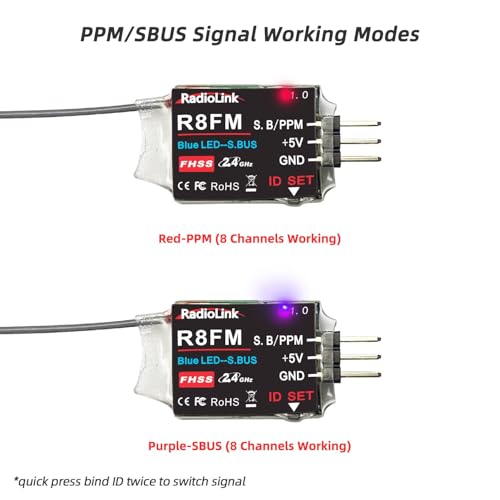 Radiolink R8FM 8 Channels 2.4GHz Micro SBUS/PPM RC Receiver | For Mini FPV Racing Drone, Quad, Aircraft T8S/T8FB/T12D/T16D Transmitter