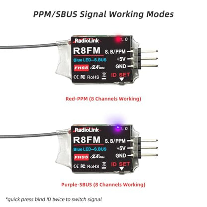Radiolink R8FM 8 Channels 2.4GHz Micro SBUS/PPM RC Receiver | For Mini FPV Racing Drone, Quad, Aircraft T8S/T8FB/T12D/T16D Transmitter