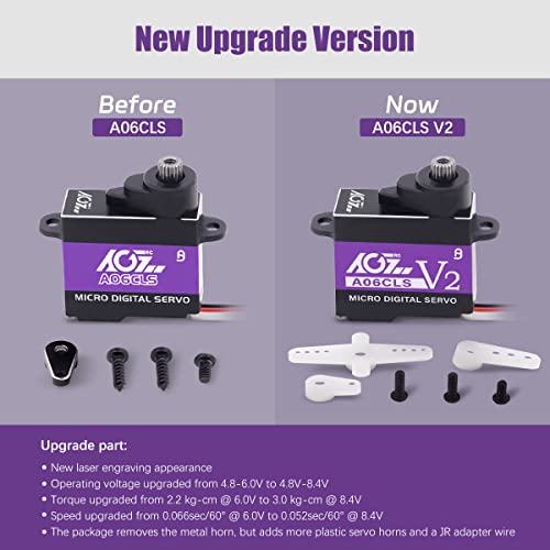 AGFRC 0.052Sec High-Speed RC Micro Servo for Mini-Z Cars (A06CLS V2) | 6g Ultra-Light, 3KG Torque, Purple, Programmable, Digital Coreless Motor, Full Metal Gear, Ideal for 1/24-1/28 RC Cars - style: A06CLS V2 Purple
