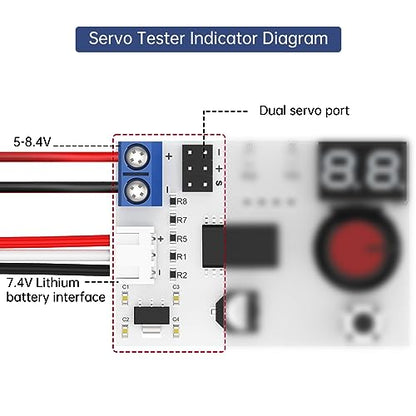 RC Digital Servo Tester 1 Channels Motor Servo Controller Centering Tool with Over-Current Protection & 2 Control Modes for RC Car Airplane Robots Tester Tool - color: Servo Tester 1ch