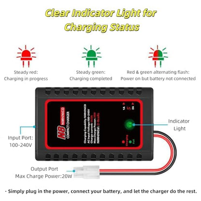 N8 NiMH NiCd Battery Charger for 2-8s Battery Packs, 1A/2A Smart RC Charger with Tamiya Connector & Alligator Clips for RC Cars, Ship Model, Drones, Airsoft
