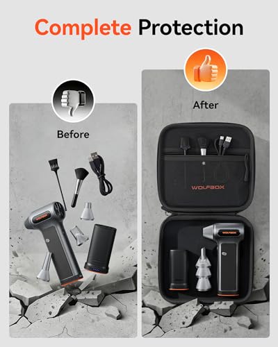 WOLFBOX Hard Carrying Case for MF200 Electric Air Duster [CASE ONLY, Device Not Included], Shockproof Travel Storage Bag for Compressed Air Blower & Accessories, Splash-Proof - size: SB200-MF200