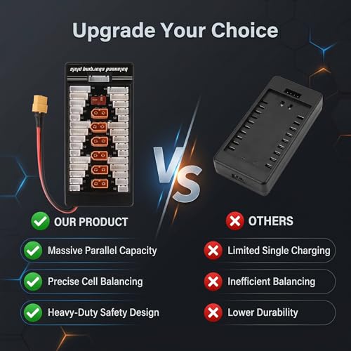6S Lipo Parallel Charging Board XT60 - Charge 6 Batteries Simultaneously | 2S-6S Balance Charger Adapter for RC Drone FPV | Compatible IMAX B6