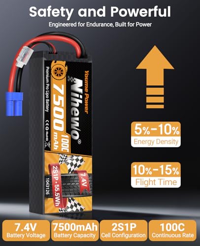 2S RC Car Battery 7.4V 7500mAh 100C Hardcase EC5 for RC Boat 2Packs | 2Packs 7.4V Lipo Battery Hard Case Protects from Impact, EC5 Plug for High-current, for 1/8 1/10 RC Car Truck Boat Tank Drone