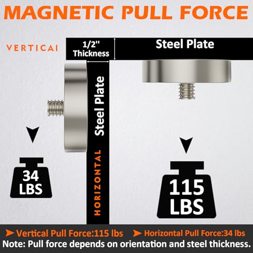 MUTUACTOR 4PCS Universal Neodymium Pot Magnets,1/4-20 Male Threaded Anti-Broken Magnetic Mounting Magnet,115lbs Heavy Duty Rare Earth Magnets for Tripods and Camera Base LED Light Tools Brackets - style: 115 lbs 1/4-20" Male S 4pcs