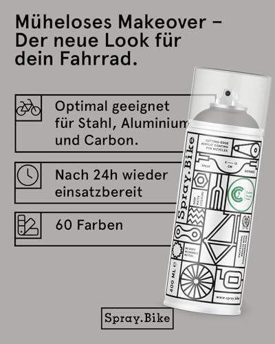 Spray.Bike Spray Paint - Battersea (Teal Blue) | Designed Mainly for Bicycles | Multi-Use Acrylic Spray Paint for Metal, Plastic | High Coverage Bike Paint, 400ml - color: Battersea