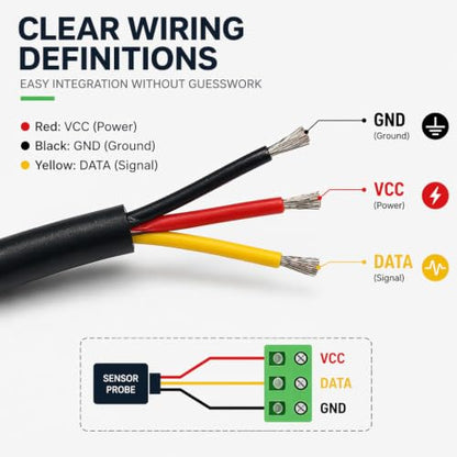 DS18B20 Waterproof Temperature Sensor Probe Moudle Kit Stainless Steel Probe for Raspberry Pi, 5 pcs, 1 Meter