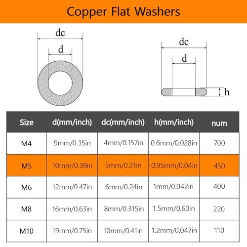 Black M5 Flat Washers 450Pcs Carbon Steel Zinc-Plated Washers for Screws Bolts for Furniture Mechanical Repairs - color: Black-M5-450Pcs