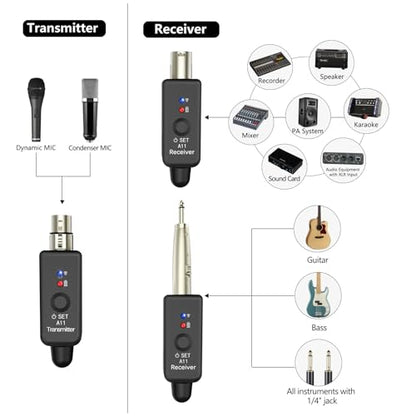 A11 Wireless Microphone Transmitter Receiver 4 Channels Plug-on (1TX + 1RX) | Plug-on XLR Mic Adapter, 2.4GHz Wireless Microphone System for Dynamic/Condenser Mics, Audio Mixer, DSLR Camera,PA System - size: 1TX + 1RX