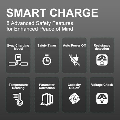 OVONIC X1 Pro Dual RC LiPo Balance Charger for 1S-6S Lipo Batteries, Life/NiCd/NiMH/LiHV, AC 300W/DC 700W 16A, Sync Charging Mode