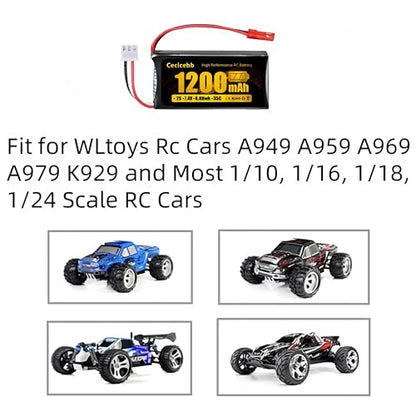 7.4V 1200mAh 2S Li-Po Battery Fit for WLtoys Rc Cars A949 A959 A969 A979 K929 and Most 1/10, 1/16, 1/18, 1/24 Scale Remote Control Cars 2 Pack RC Batteries with 7.4V USB Charger
