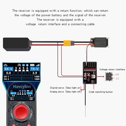 HOTRC DS-650 6CH 2.4G Radio System Transmitter Color Screen Remote Controller F-06A Receiver PWM for RC Boat Model DS600 Upgrade (w/ 1receiver) - color: W/ 1receiver
