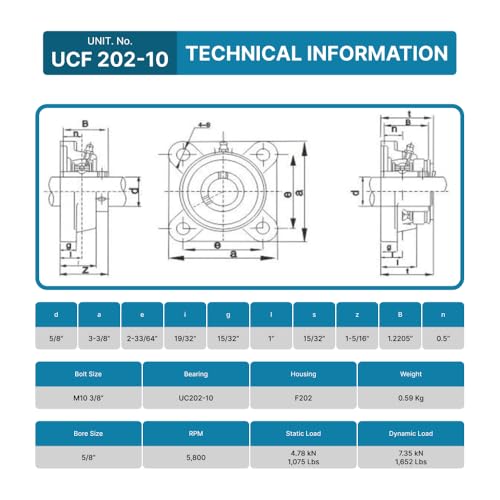 PGN UCF202-10 (4 Pack) Square Flange Bearing 5/8" Bore - size: 4, style: UCF202-10