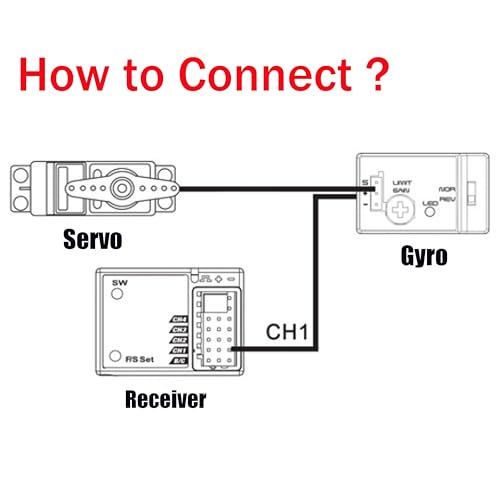 4-6V RC Car Gyro Stabilizer Module SMM System Sensitivity for HBX WPL D12 | SMM vibration gyro sensor, digital PI control, adjustable sensitivity via potentiometer, steering direction switch, 4-6V
