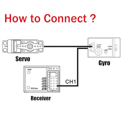 4-6V RC Car Gyro Stabilizer Module SMM System Sensitivity for HBX WPL D12 | SMM vibration gyro sensor, digital PI control, adjustable sensitivity via potentiometer, steering direction switch, 4-6V