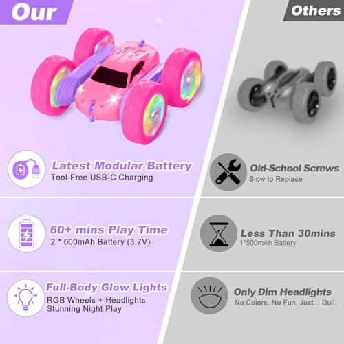 Remote Control Car, RC Cars for Girls, 2.4 GHz Double Sided RC Crawler with Upgraded USB-C Modular Battery, 360°Rotating Car Toys for 6 7 8 9 10 11 12 Year Old Girl Birthday Gift Pink-Purple - color: Pinkpurple