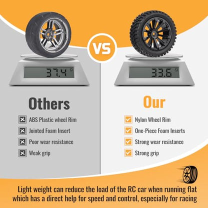 1/10 RC Touring Wheels and Tires 12mm Hex for Traxxas 4Tec 2.0 Tamiya TT02 1/14 Wltoys 144001 1/16 Traxxas Slash 1/18 Latrax Teton Redcat HPI HSP Brushless 2S 3S RC On-Road Tyres, Non-Glued
